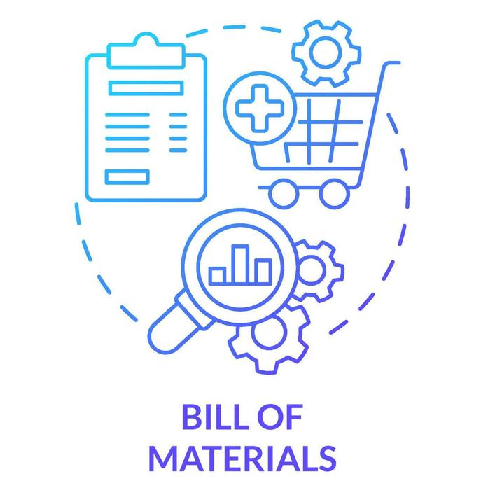 POS Product BOM Info